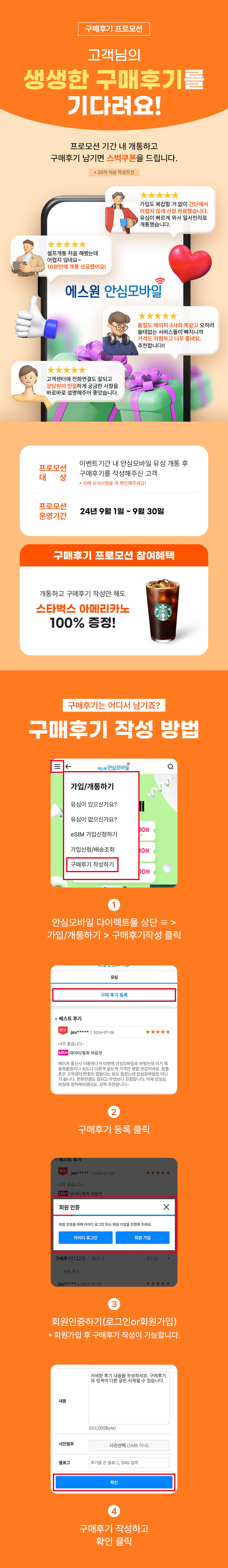 구매후기 프로모션 고객님의 생생한 구매후기를 기다려요! 프로모션 기간 내 개통하고 구매후기 남기면 스벅쿠폰을 드립니다. * 20자 이상 작성조건 셀프개통 처음 해봤는데 어렵지 않네요~ 10분만에 개통 성공했어요! 가입도 복잡할 거 없이 간단해서 어렵지 않게 신청 완료했습니다. 유심이 빠르게 와서 일사천리로 개통했습니다. 에스원 안심모바일 고객센터에 전화연결도 잘되고 상담원이 친절하게 궁금한 사항을 바로바로 설명해주어 좋았습니다. 품질도 메이저 3사와 똑같고 오히려 쓸데없는 서비스들이 빠지니까 가격도 저렴하고 너무 좋네요. 추천합니다!! 프로모션 대 상 이벤트기간 내 안심모바일 유심 개통 후 구매후기를 작성해주신 고객 * 아래 유의사항을 꼭 확인해주세요! 프로모션운영기간 24년 7월 11일 ~ 별도 종료 공지 시 까지 구매후기 프로모션 참여혜택 개통하고 구매후기 작성만 해도 스타벅스 아메리카노 100% 증정! 베스트 구매후기 혜택 베스트 구매후기 선정된 고객에게는 배민 상품권 추가 증정 배달의민족 상품권 30,000 TIP! 나의 경험담 위주로 최대한 자세하게 작성하고 이미지 함께 업로드하면 베스트 구매후기 선정 가능성 UP! 구매후기는 어디서 남기죠? 구매후기 작성 방법 1. 안심모바일 다이렉트몰 상단 => 가입/개통하기> 구매후기작성 클릭 2. 구매후기 등록 클릭 3. 회원인증하기(로그인or회원가입) *회원가입 후 구매후기 작성이 가능합니다. 4. 구매후기 작성하고 확인 클릭